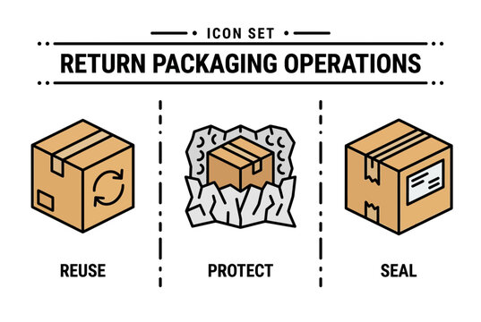 Return Packaging Operations Icon Set for Reuse Protect and Seal