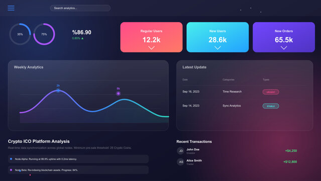 Crypto ICO Platform Analysis Dashboard Vector UI Interface Template for Web Analytics