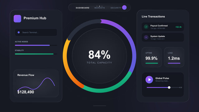 Dark Theme Dashboard UI Vector Template for Financial Analytics Admin Website Panel