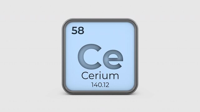 Animation of Cerium Element Periodic Table