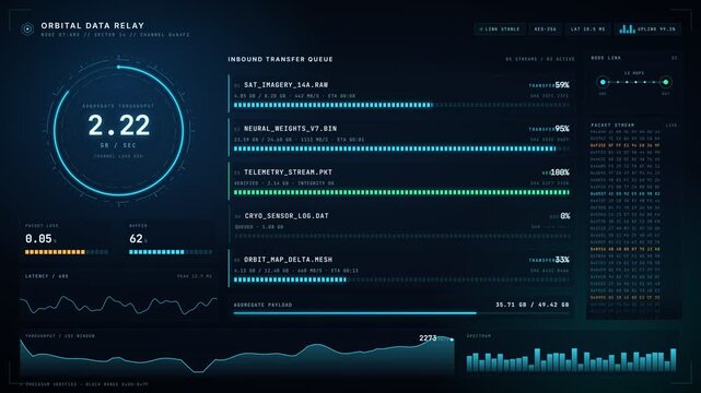 Orbital Data Relay HUD Interface with Inbound Transfer Queue and Network Metrics