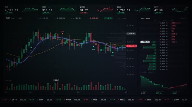 dynamic stock market trading chart loop with financial analytics in 4k