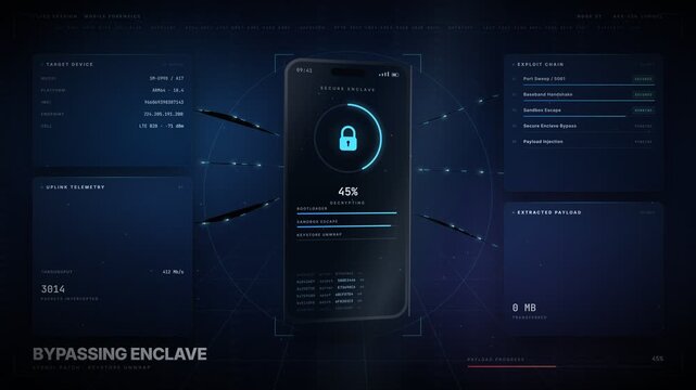 Mobile Phone Security Breach Hacking Enclave Exploit Cyber Attack Animation