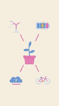 Ecology green energy diagram watercolor animation loop