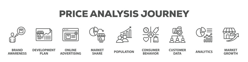 Obraz premium Price Analysis Journey with icon of Brand awareness, Development plan, Online advertising, Market share, Population, Consumer behavior, Customer data, Analytics, Market growth