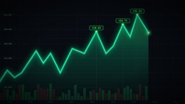Digital glowing green stock market trading chart showing growth trends and financial data analysis