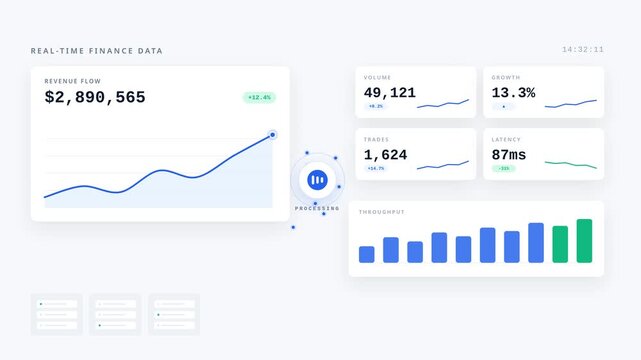 Modern Fintech Digital Dashboard Real Time Financial Data Updates Revenue Growth Upward Trends Latency Decrease