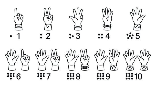 Counting hands set showing numbers one through ten with dots below.