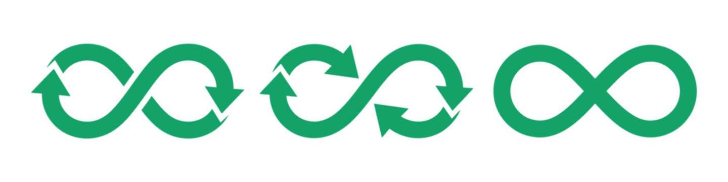 Eco friendly infinity arrow icons set. Green continuous loop symbols for recycling, sustainability, reuse, circular economy, and environmental protection.
