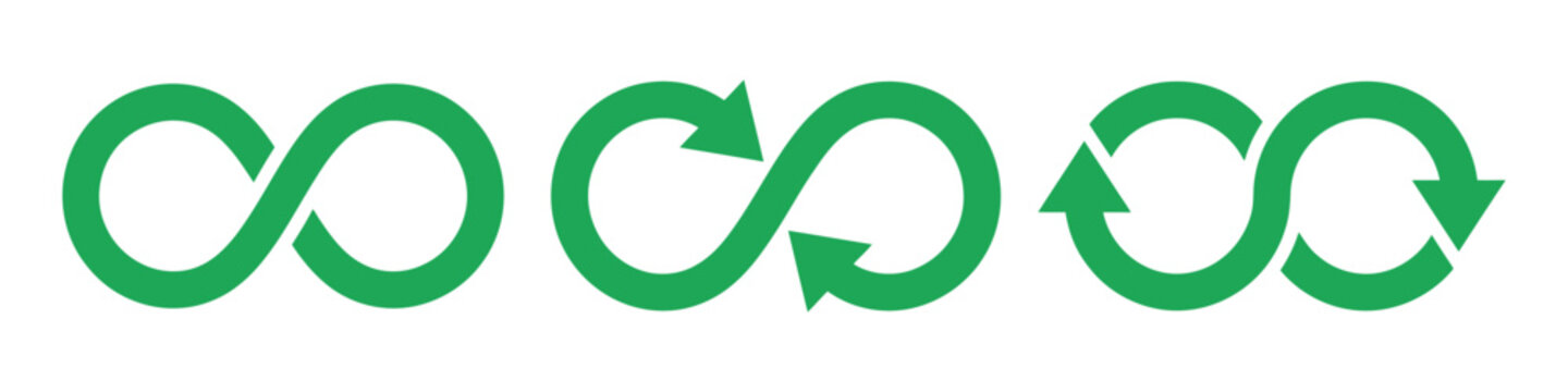 Green infinity recycling arrow symbol set. Sustainable loop icons representing reuse, recycling, circular economy, renewable energy, and environmental conservation.