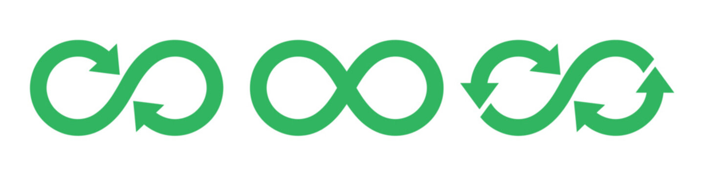 Green infinity recycling arrow symbol set. Sustainable loop icons representing reuse, recycling, circular economy, renewable energy, and environmental conservation.