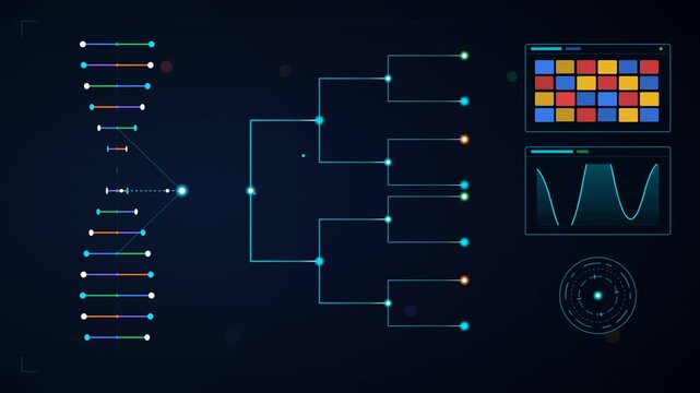 Futuristic DNA genetic research data visualization dashboard interface with medical charts and phylogenetic tree infographics