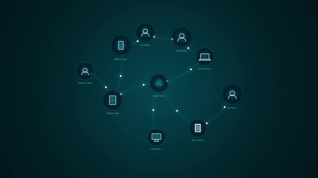 Global cloud computing network visualization with interconnected icons and user devices digital connectivity cloud server tech infrastructure data connection online