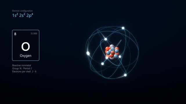 Oxygen atom with electrons circling the nucleus in a glowing Bohr model, seamless 4K loop with periodic table label. Concept of chemistry lessons, science education videos and physics explainers
