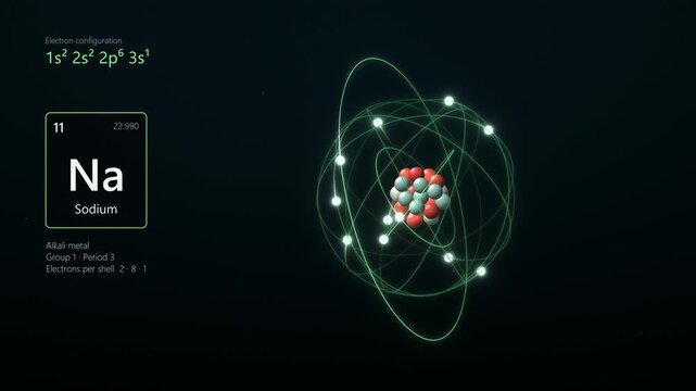 Sodium atom with electrons circling the nucleus in a glowing Bohr model, seamless 4K loop with periodic table label. Concept of chemistry lessons, science education videos and physics explainers