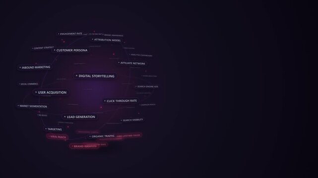 Digital Marketing Growth Analytics Sphere in a Dark Motion Loop