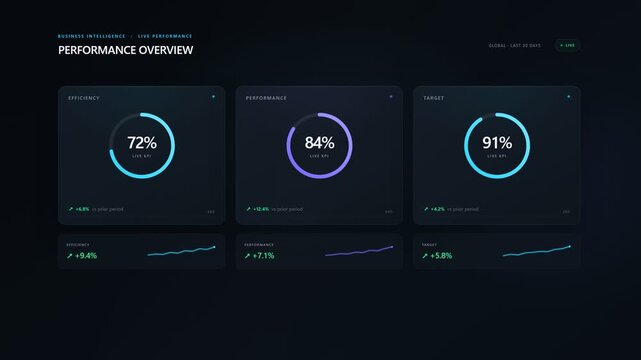 Futuristic AI control panel interface featuring advanced digital controls, data monitoring, automation tools, and intelligent system management. Modern high-tech dashboard designed to represent artifi
