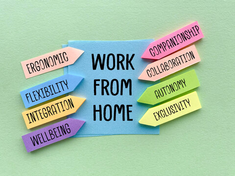 Work From Home Remote Work and Workplace Flexibility