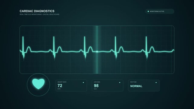 Cardiac diagnostics ECG monitoring digital healthcare vector