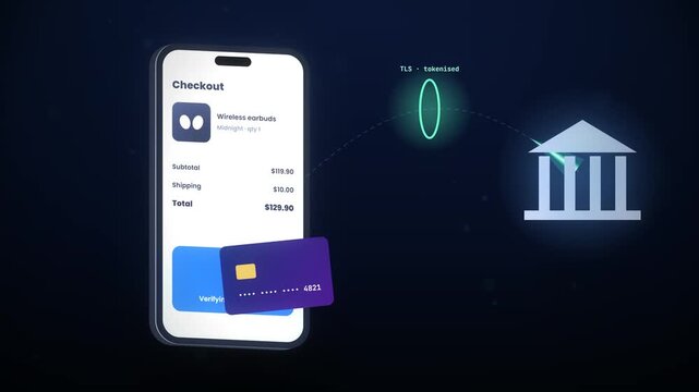 Mobile payment process showing checkout, card verification, and payment approval with secure bank transaction