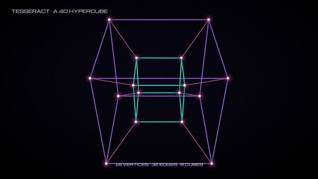 Tesseract a 4D hypercube geometric visualization with glowing nodes and connecting lines in a dark abstract space