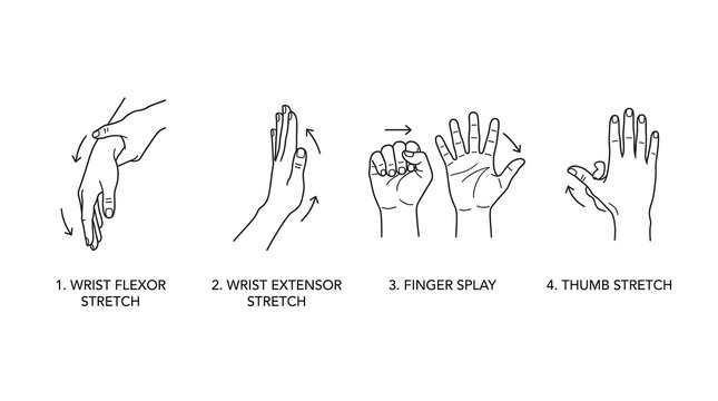 Hand Stretching Exercises for Injury Prevention and Rehabilitation