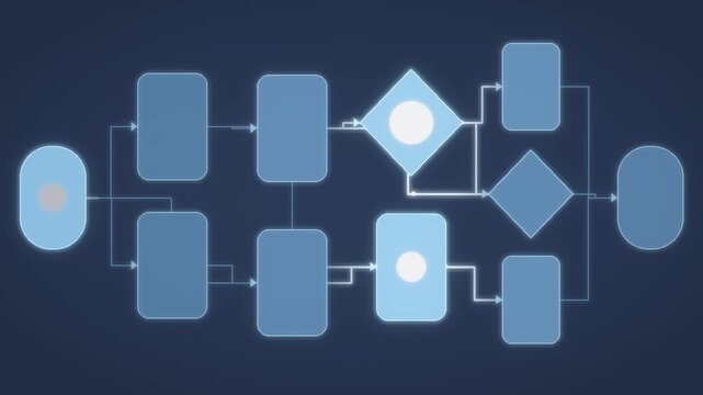Business Process Flowchart with Flowing Pulse Through Nodes and Directed Arrows seamless loop in deep navy tones