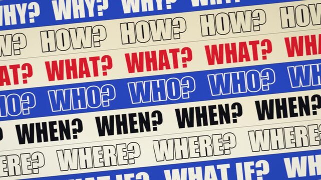 Seamless loop kinetic typography why how what who words