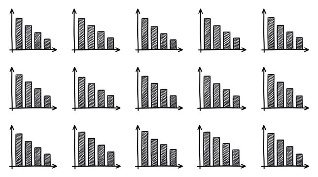 Multiple Bar Graphs Showing Downward Trend.