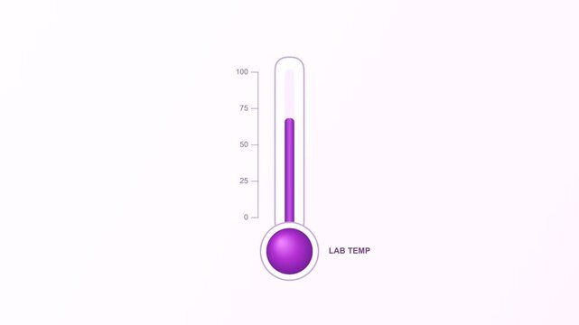 Animated lab thermometer rising and falling in 4K