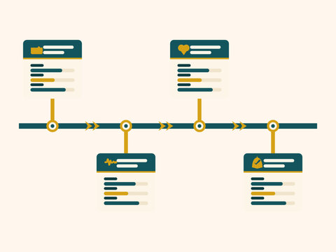 Patient journey timeline set, teal navy gold care step blocks chevron process vector