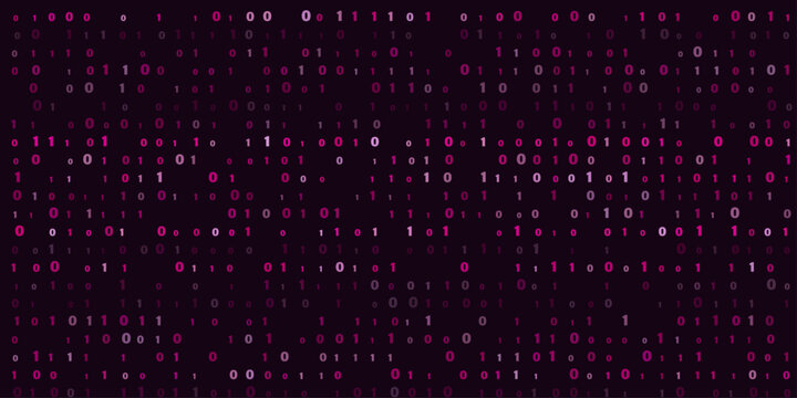 Digital binary code pattern featuring glowing magenta and white zero and one digits arranged on a dark purple background, representing data processing, software development and cyber security