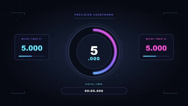 Futuristic Countdown Timer Animation from 10 to 0 with Micro Timer Interface, Digital Countdown, High Tech UI, Precision Timing, Cyber Technology, HUD Display and Motion Graphics