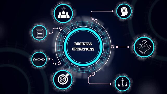 Strategic business operations model displaying enterprise workflow management, operational control and stats
