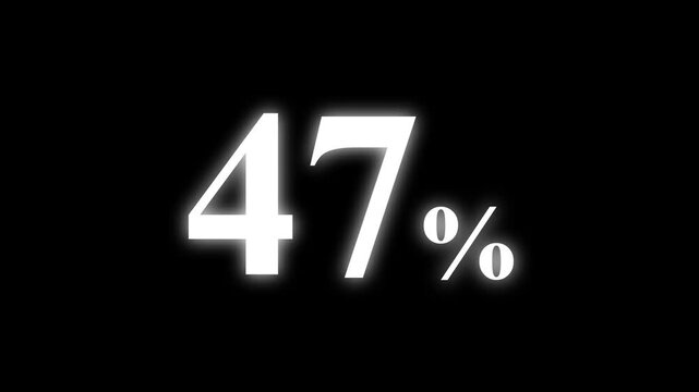 Abstract 47 percent animation on black background. percent with a transparent background. Perfect for video overlays, Rendered in high quality.