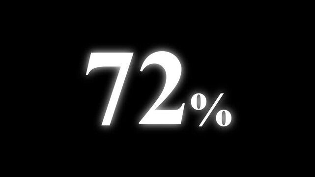 Abstract 72 percent animation on black background. percent with a transparent background. Perfect for video overlays, Rendered in high quality.