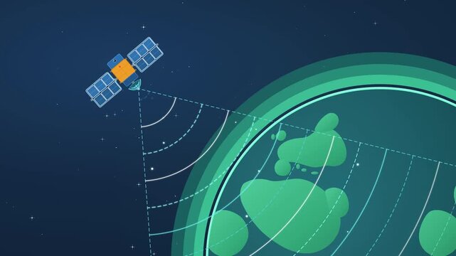 Satellite in orbit transmitting radio communication signal waves to planet earth flat vector animation 4K