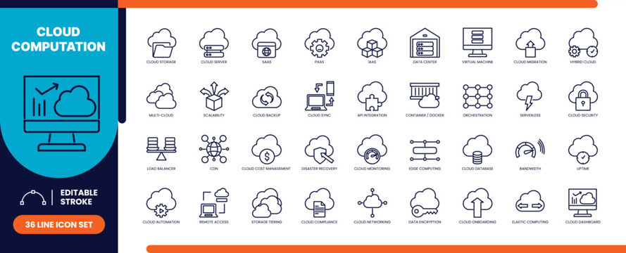 Cloud computing outline icon set with dashed strokes