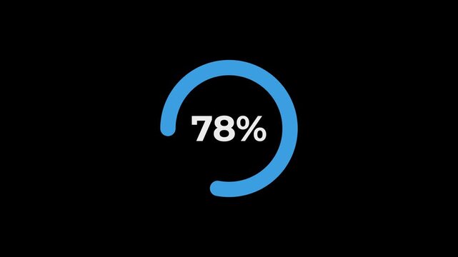 Blue circular progress ring showing 78% in bold white numbers on black background, loading status indicator