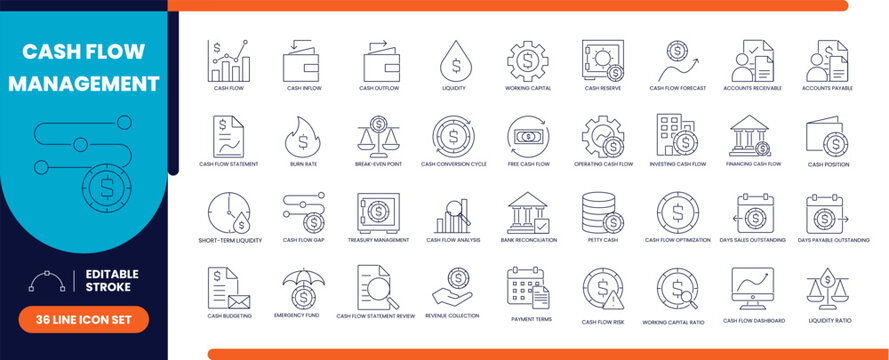 Cash flow management line icon set with money, bank and budget icons