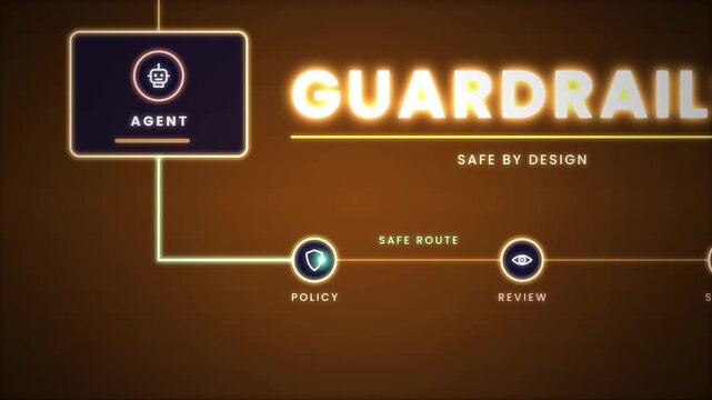 AI guardrails safety by design animation on dark background for artificial intelligence risk control content moderation and protection