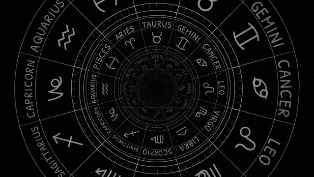 Zodiac wheel infinite tunnel with twelve repeating star signs