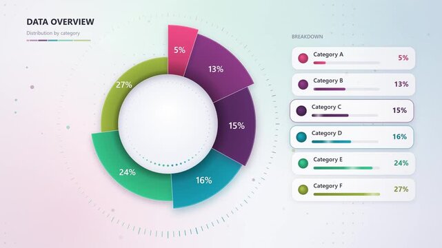 Circular infographic chart template with colorful percentage segments and category breakdown for business data visualization