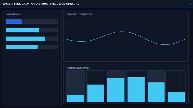 Modern digital data dashboard displaying real time charts and metrics
