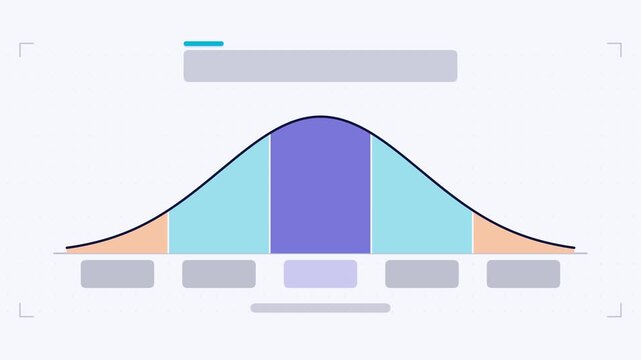 Seamless 4K looping animation of a distribution curve infographic template with curve drawing. Flat vector shapes, icons and grey text placeholders animate on a clean light background in teal and turq