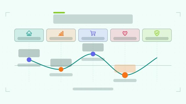Animated customer journey infographic in a modern flat vector style, curve drawing in a smooth 4K loop. Blank text placeholders and teal and turquoise accents sit on a bright light background so headi
