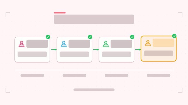 Animated approval chain infographic in a modern flat vector style, checks highlighting in a smooth 4K loop. Blank text placeholders and fresh green accents sit on a bright light background so headings