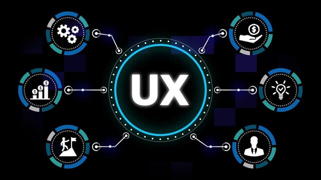 UX User Experience Digital Design Technology Animated Infographic.