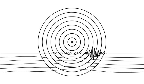 Earthquake epicenter symbol, black line art vector of concentric circles, seismic waves and seismograph wave isolated on white background