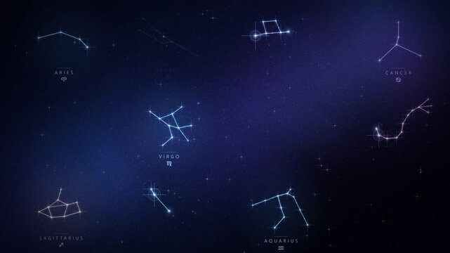 Zodiac Constellations Map Shining in Starry Night Sky Background